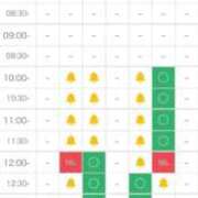ヒメ日記 2026/05/17 17:52 投稿 あずさ SOAPLAND LOVE FACTORY
