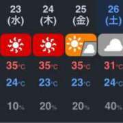 ヒメ日記 2025/07/22 20:42 投稿 せな SOAPLAND LOVE FACTORY