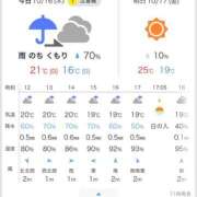 ヒメ日記 2025/10/16 11:54 投稿 水野みき ミセスの癒しエステ
