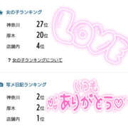 ヒメ日記 2026/01/06 17:00 投稿 あられ abc＋