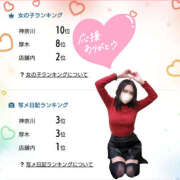 ヒメ日記 2026/02/03 12:00 投稿 あられ abc＋