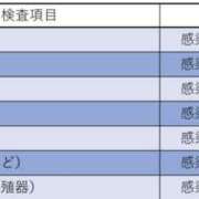 ヒメ日記 2025/11/25 21:03 投稿 りあな クラブM-1