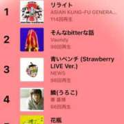 つむぎ 音楽 素人系イメージSOAP彼女感大宮館