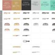 ヒメ日記 2025/11/05 19:52 投稿 もえ SOAPLAND LOVE FACTORY