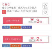 ヒメ日記 2025/11/18 10:10 投稿 りあな バッドカンパニー土浦店