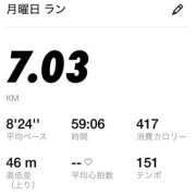 ヒメ日記 2025/07/07 21:03 投稿 『とも』 ESSENCE