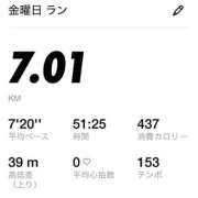 ヒメ日記 2025/07/31 19:33 投稿 『とも』 ESSENCE