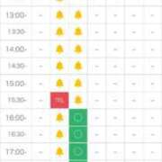 ヒメ日記 2025/08/14 19:10 投稿 あん ごほうびSPA五反田店
