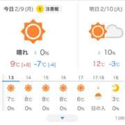 ヒメ日記 2026/02/09 14:08 投稿 アヤ Club 妻