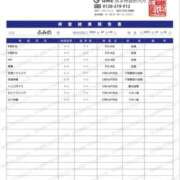 ヒメ日記 2025/07/11 17:01 投稿 ふみの みせすはーと