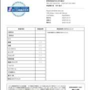 ヒメ日記 2025/10/22 22:30 投稿 ふみの みせすはーと