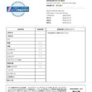 ヒメ日記 2026/02/21 19:02 投稿 ふみの みせすはーと