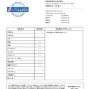 ヒメ日記 2026/04/10 12:05 投稿 ふみの みせすはーと