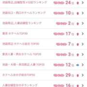 ヒメ日記 2026/05/25 08:00 投稿 ふみの みせすはーと