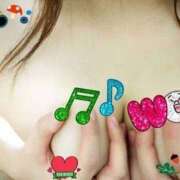 ヒメ日記 2026/01/12 15:18 投稿 ベニ 恋の季節