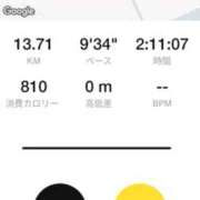 ヒメ日記 2025/11/29 18:19 投稿 めぐ ウルトラハピネス