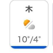 ヒメ日記 2025/12/04 06:40 投稿 Haru【ハル】 Club Lumine(中津)