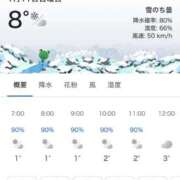 ヒメ日記 2026/01/10 14:32 投稿 Haru【ハル】 Club Lumine(中津)