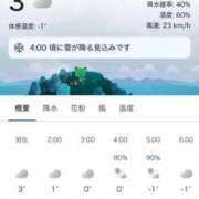 ヒメ日記 2026/02/08 01:50 投稿 Haru【ハル】 Club Lumine(中津)
