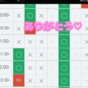 ヒメ日記 2025/09/22 16:48 投稿 加恋【かれん】 La Rouge(中津)