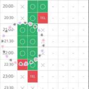 ヒメ日記 2025/11/07 19:13 投稿 加恋【かれん】 La Rouge(中津)
