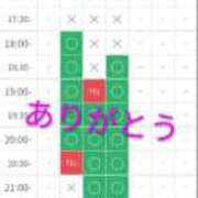 ヒメ日記 2025/12/14 14:30 投稿 加恋【かれん】 La Rouge(中津)