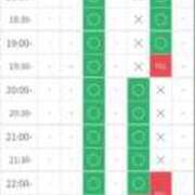 ヒメ日記 2025/12/25 13:30 投稿 加恋【かれん】 La Rouge(中津)