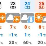 ヒメ日記 2026/01/21 15:30 投稿 加恋【かれん】 La Rouge(中津)