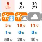 ヒメ日記 2026/02/05 10:45 投稿 加恋【かれん】 La Rouge(中津)