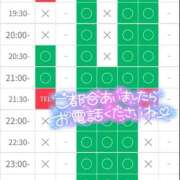 ヒメ日記 2026/02/18 19:17 投稿 加恋【かれん】 La Rouge(中津)