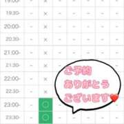 ヒメ日記 2025/06/28 15:14 投稿 凛杏【りあん】 La Rouge(中津)