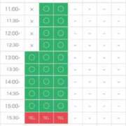 ヒメ日記 2025/07/25 11:20 投稿 柚奈【ゆずな】 La Rouge(中津)