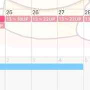 ヒメ日記 2025/11/23 19:51 投稿 まりな エンジェルマスカット