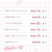 ヒメ日記 2025/10/09 13:16 投稿 黒崎 いちご 制服×コスプレ アオハルスイッチ