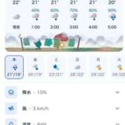 ヒメ日記 2026/06/25 00:21 投稿 奈乃(なの) 人妻城 横浜本店