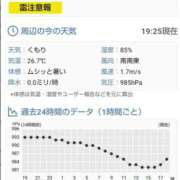 ヒメ日記 2025/07/14 19:37 投稿 ほたるNH 栃木♂風俗の神様宇都宮店
