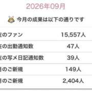 ヒメ日記 2026/09/07 21:15 投稿 みみ 妖精（ようせい）