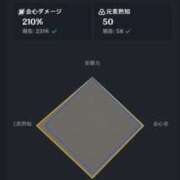 ヒメ日記 2025/10/30 16:47 投稿 小野しいな 西川口風俗ド淫乱ンド