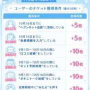 ヒメ日記 2026/09/10 00:35 投稿 ♡ユズ♡ ラブ♡エル