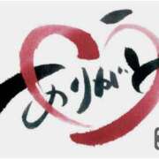 ヒメ日記 2025/12/15 12:04 投稿 りお 妖精（ようせい）