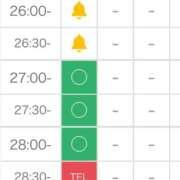 ヒメ日記 2025/06/14 02:35 投稿 ナツ secretgirl大阪