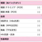 ヒメ日記 2025/11/26 11:14 投稿 松野れみ ブルーバード