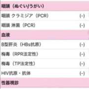 ヒメ日記 2026/02/23 17:34 投稿 松野れみ ブルーバード