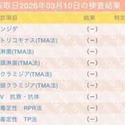 ヒメ日記 2026/03/28 18:05 投稿 松野れみ ブルーバード