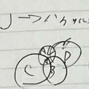 ヒメ日記 2026/07/18 22:30 投稿 りんか non-non 神田(ノンノン神田)