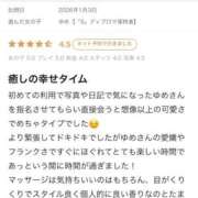 ヒメ日記 2026/01/16 20:51 投稿 ゆめ【「S」ディプロマ保持者】 天空のマット