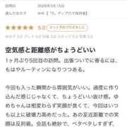 ヒメ日記 2026/04/06 21:02 投稿 ゆめ【「S」ディプロマ保持者】 天空のマット