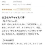 ヒメ日記 2026/04/06 21:21 投稿 ゆめ【「S」ディプロマ保持者】 天空のマット
