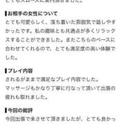 ゆめ【「S」ディプロマ保持者】 💘お礼写メ日記💘 天空のマット