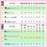 ヒメ日記 2025/08/12 18:25 投稿 みゆ 池袋夢幻